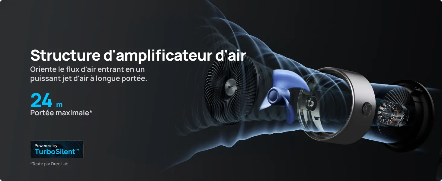 Ventilateur rafraîchissant DREO — oscillation horizontale et verticale 120°