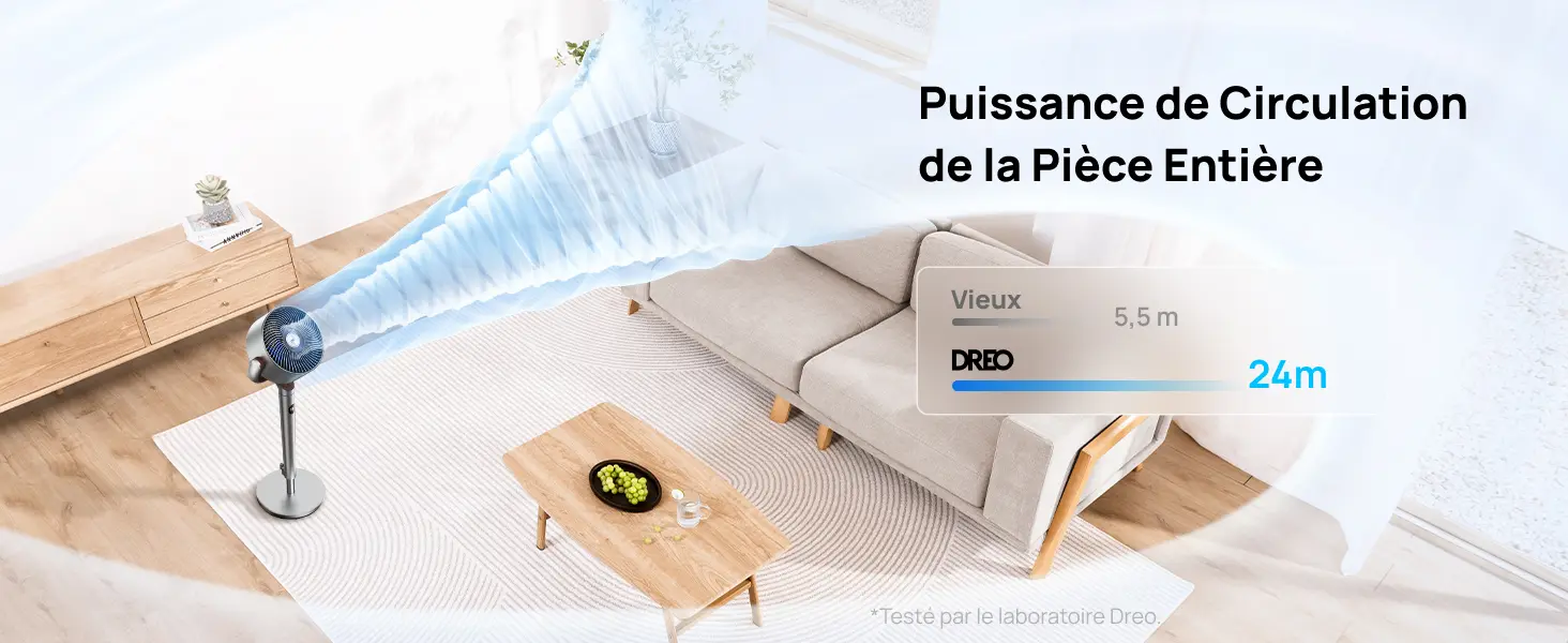 Ventilateur rafraîchissant DREO — moteur DC silencieux et efficace
